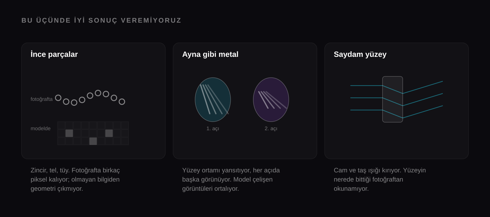 Üç zor yüzey ve sebepleri: ince parçalar fotoğrafta birkaç piksel kalıyor, ayna gibi metal her açıda başka görünüyor, saydam yüzeyde ışık kırılıyor